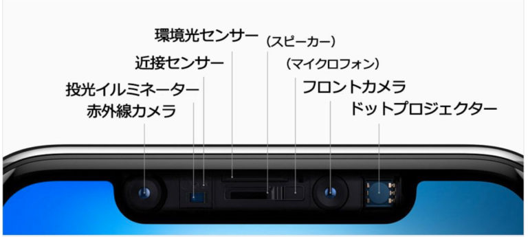 8. 像专业人士一样管理应用程序 2a